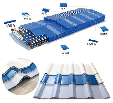CE PVC Plastik Oluklu Çatı Kaplama Makinesi